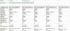 NotebookReview HDD to SSD Results Chart [v01].jpg